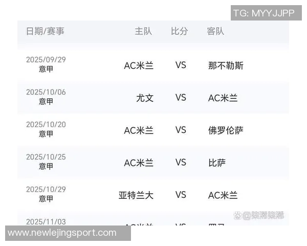 米兰防线漏洞百出排名第二并不代表实力强劲 米兰防线漏洞百出排名第二并不代表实力强劲